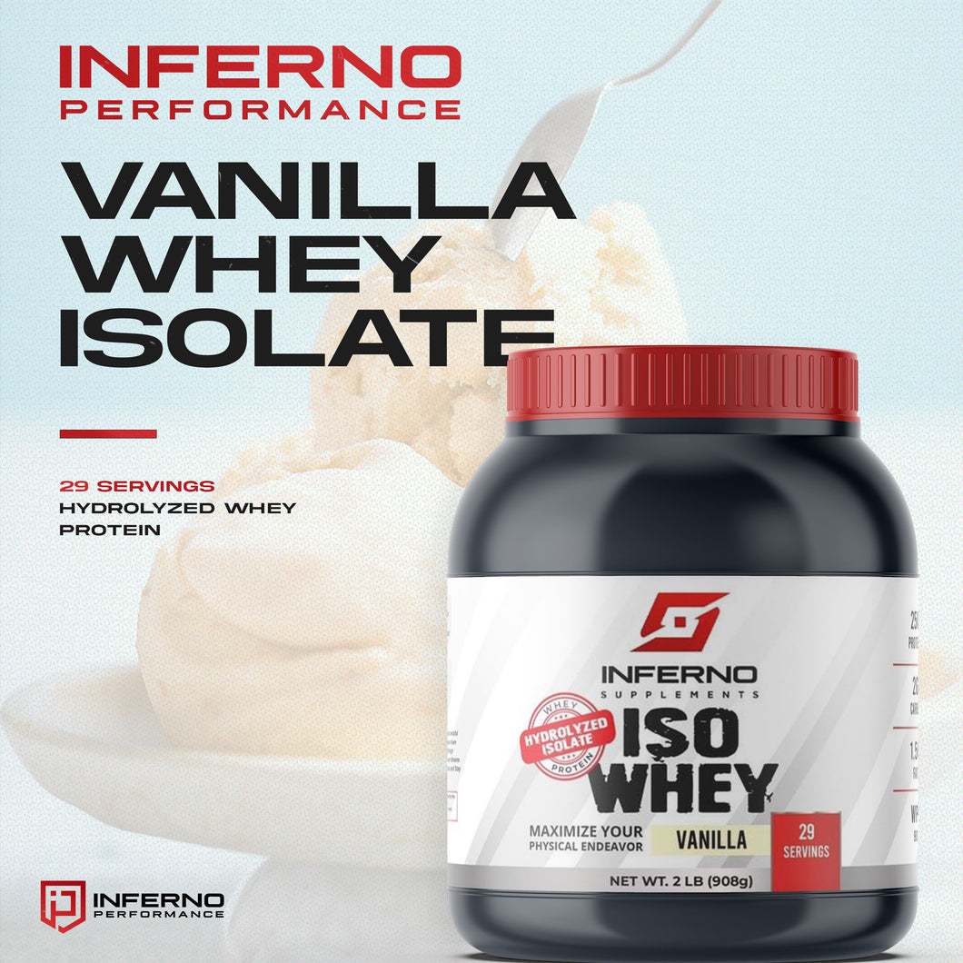 ISO whey